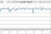 中物联：5月中国物流业景气指数为51.8% 环比回落0.6%