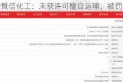 赣州金慨信化工：未获许可擅自运输，被罚 1 万元