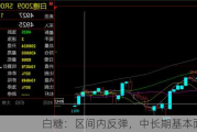 白糖：区间内反弹，中长期基本面偏空