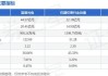 蓝盾光电（300862）：股价成功突破年线压力位-后市看多（涨）（07-22）