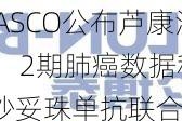 科伦博泰生物-B在ASCO公布芦康沙妥珠单抗临床结果：3期研究关注TNBC，2期肺癌数据科伦博泰生物-B于ASCO年会展示芦康沙妥珠单抗联合KL-A167治疗晚期NSCLC潜力