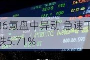 36氪盘中异动 急速下跌5.71%