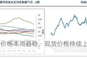 鸡蛋期货价格本周趋稳，现货价格持续上涨0.44元/斤