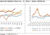 沪铜的交易量如何影响市场供需？这种交易量对价值波动有何影响？