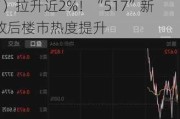 龙头地产反复活跃，万科A涨逾2%，地产ETF（15***07）拉升近2%！“517”新政后楼市热度提升