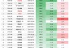 北森控股7月16日斥资77.11万港元回购20万股