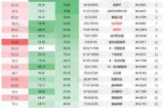 北森控股7月16日斥资77.11万港元回购20万股