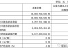 绿城服务(02869)：2024年核心利润预测下调6%，2025及2026年上调1%和3%