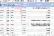 百邦科技：股东陈进累计减持约32万股，减持***已实施完成