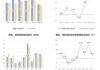 松霖科技：预计 2024 年半年度净利润同比增长 66.05%―90.96%