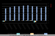 红蜻蜓前三季度营收16.69亿元