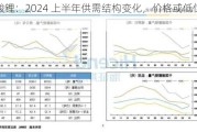 碳酸锂：2024 上半年供需结构变化，价格或低位震荡