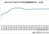 锂电池产业链跌幅扩大，富临精工跌超7%