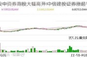 港股中资券商股大幅高开 中信建投证券涨超11%