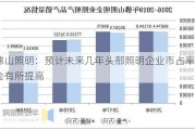 佛山照明：预计未来几年头部照明企业市占率会有所提高