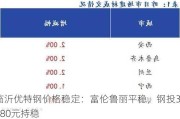 临沂优特钢价格稳定：富伦鲁丽平稳，钢投3880元持稳