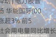 港股异动 | 电力股普遍上扬 华能国际(00902)涨超3% 前5月全社会用电量同比增长8.6%