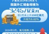 我国外汇储备：8 月升 318 亿，黄金储备持平