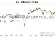 依顿电子（603328）：股价成功突破年线压力位-后市看多（涨）（06-14）