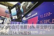 KeyCorp盘初涨超16% 丰业银行溢价收购公司14.9%股份