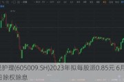 豪悦护理(605009.SH)2023年拟每股派0.85元 6月19日除权除息