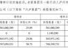 泸州老窖：业绩高增下藏隐忧，今年一季度合同负债下滑，控量保价组合拳成效待考