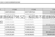 帝欧家居(002798.SZ)：拟回购不超过8350万元公司股份