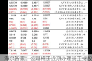 海尔智家：公司将于近期办理员工持股计划股票的非交易过户手续