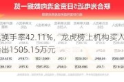 日久光电换手率42.11%，龙虎榜上机构买入1935.78万元，卖出1505.15万元