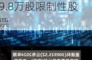 金山软件：按照金山办公2024年股票激励计划授出合共79.8万股限制性股票