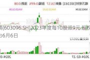 新经典(603096.SH)2023年度每10股派9元 股权登记日为6月6日