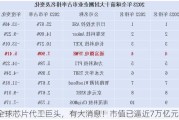 全球芯片代工巨头，有大消息！市值已逼近7万亿元