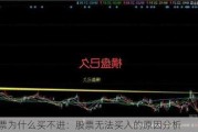 股票为什么买不进：股票无法买入的原因分析