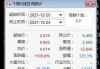 稻草熊娱乐盘中异动 早盘股价大涨8.47%报0.461港元