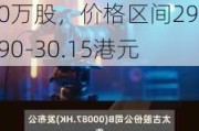 长实集团(01113)：6月12日斥资3003.48万港元回购100万股，价格区间29.90-30.15港元