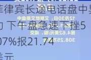 菲律宾长途电话盘中异动 下午盘急速下挫5.07%报21.74美元