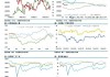 WTI 原油：商业净持仓占比小，盘面偏弱，建议空单入场