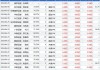 微盟集团：午后上涨 3.62%，获开源证券“增持”评级