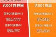 预定利率2.5%分红险即将下架 还有产品锁定3%预定利率？