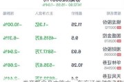 券商概念盘中跳水，东方证券跌0.24%