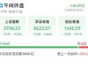 13家面板公司预喜半年报 终端涨价是主因