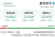 13家面板公司预喜半年报 终端涨价是主因