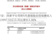 中国平安：四家子公司前5月原保险合同保费收入合计约3997.55亿元 同比增长3.38%