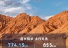 鸿蒙智行：吐鲁番夏测成绩亮眼 45℃挑战