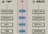 自然人在金融投资法律上的定义是什么？自然人与法人的区别有哪些？