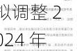 中国银行：拟调整 2024 年度外部审计师，费用 3500 万元