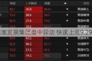 标准发展集团盘中异动 快速上涨9.29%