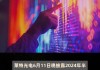 1682家公司预告上半年业绩  45.60%报喜