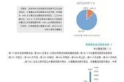 新都酒店进一步延迟刊发2024年年度业绩