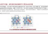 华尔街热炒量子计算股，但谷歌的量子芯片实际上并不具备计算能力